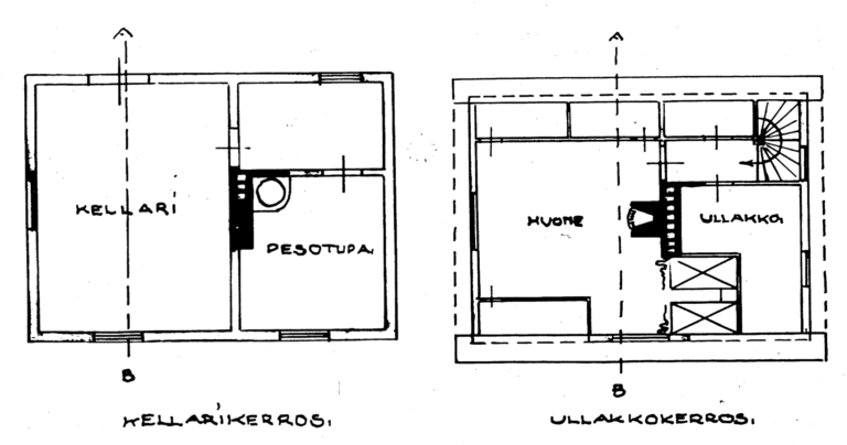 1920-luvun omakotitalon pohjakuva
