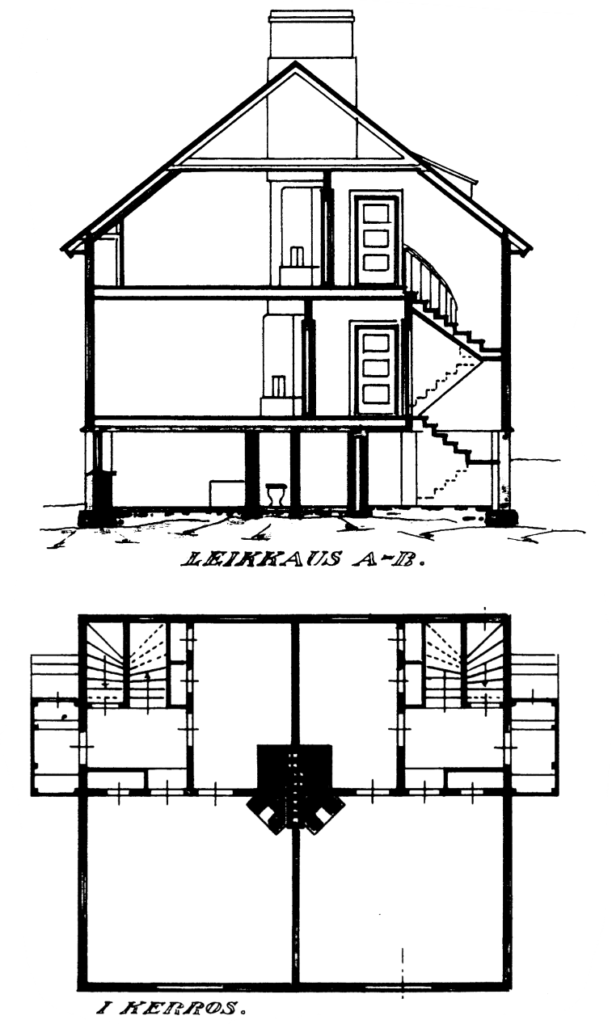 1920-luvun omakotitalon rakennekuva