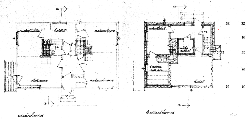 1940-luvun omakotitalo rintamamiestalo asevelitalo pohjakuva