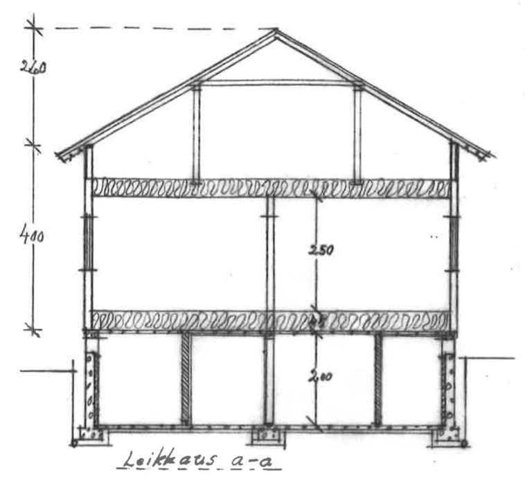 1950-luvun omakotitalon rintamamiestalon rakennekuva.