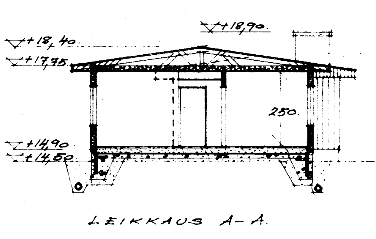 1960-luvun omakotitalon rakennekuva