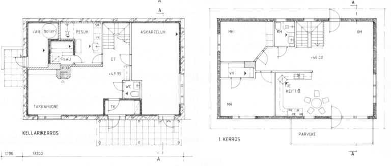 1980-luvun omakotitalon pohjakuva